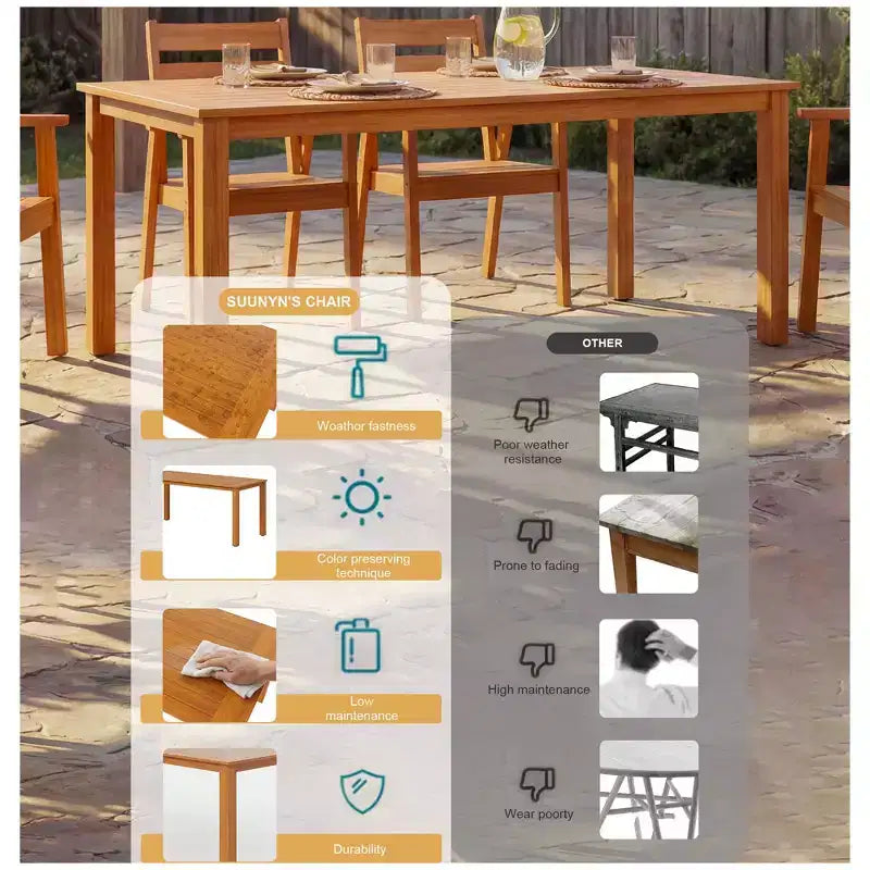 Famapy Natural Teak Wood Grain HDPE Outdoor Dining Table & Chairs,Weather-Resistant Patio Table with Umbrella Hole,Patio & Backyard Outdoor Set