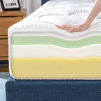 Materasso in memory foam da 10 pollici per letto singolo